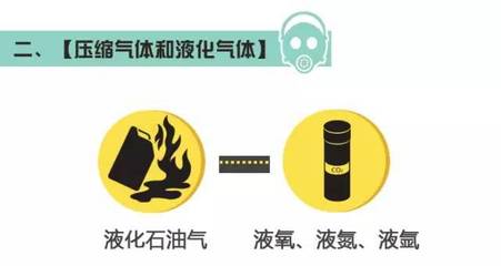 突發！四川一工廠爆燃致19死12傷 氟制冷劑批發背后的?；繁O管警示